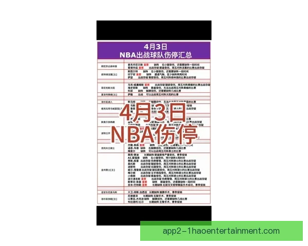 国家队核心球员伤停消息全面汇总与赛场影响深度解析最新前景观察